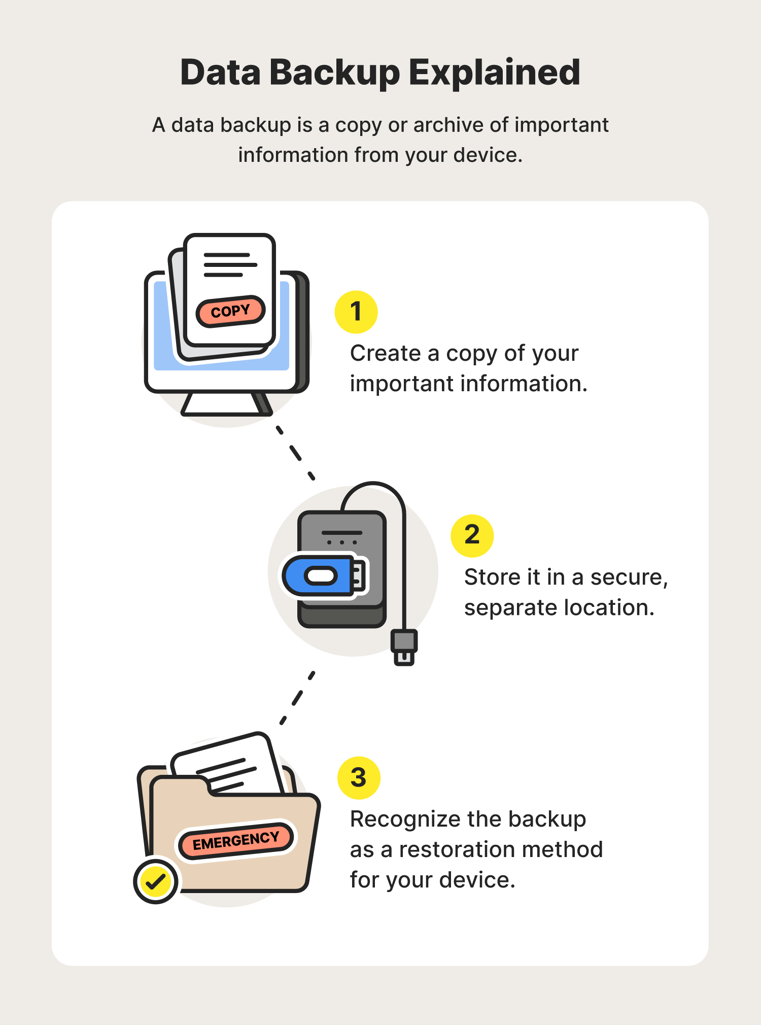 Back up your data: Before performing a factory reset, it's crucial to create a backup of all your important files and documents.
Disconnect external devices: Remove any external devices such as USB drives, printers, or external hard drives connected to your Lenovo T460s.