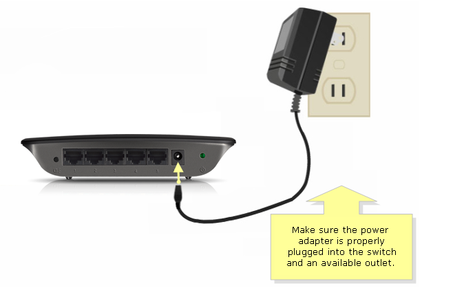 Check if all cables are properly connected.
Verify if the modem is properly plugged into the power outlet.