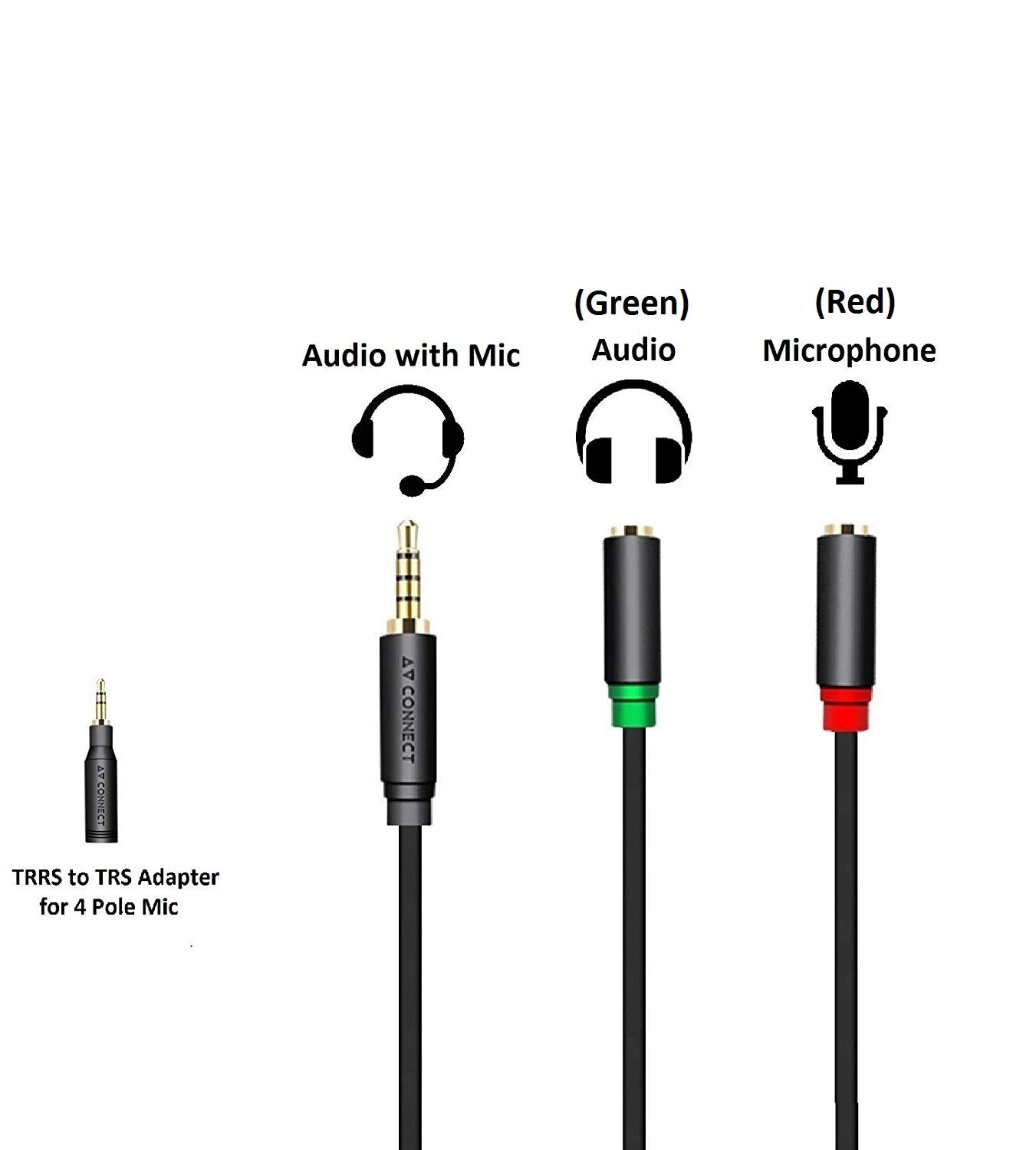 Earphone with mic and PC icon
