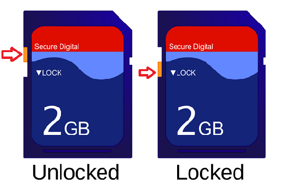 Ensure that the write protection switch on the SD card is in the unlocked position
If the switch is locked, slide it to the unlocked position