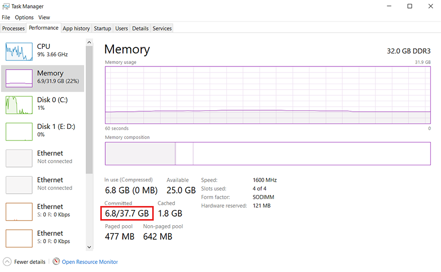 Task Manager with virtual memory settings icon