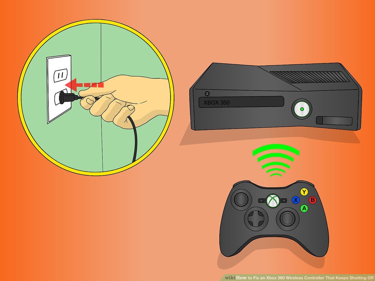Turn off the Xbox 360 console and unplug it from the power source.
Remove any game discs or USB devices from the console.