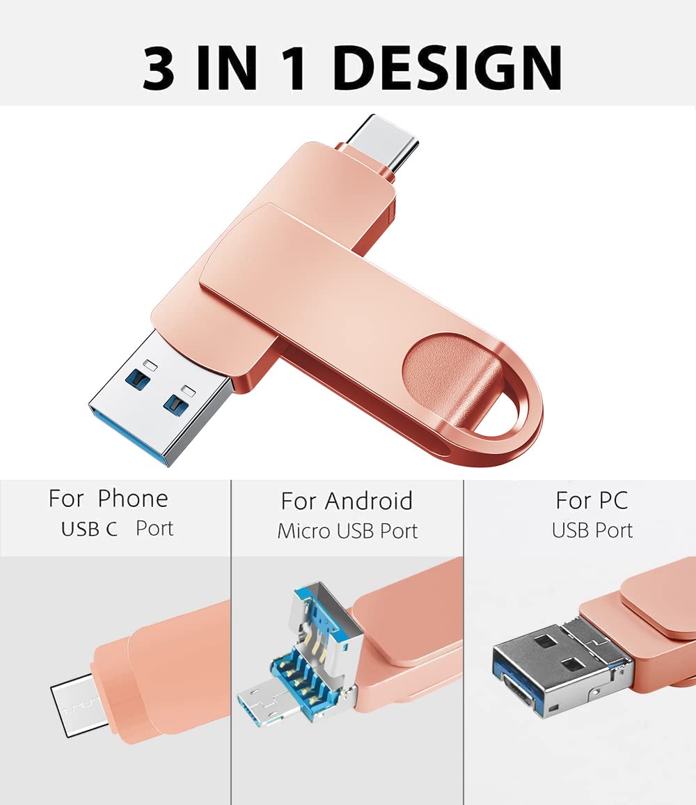 USB drive with incompatible file system