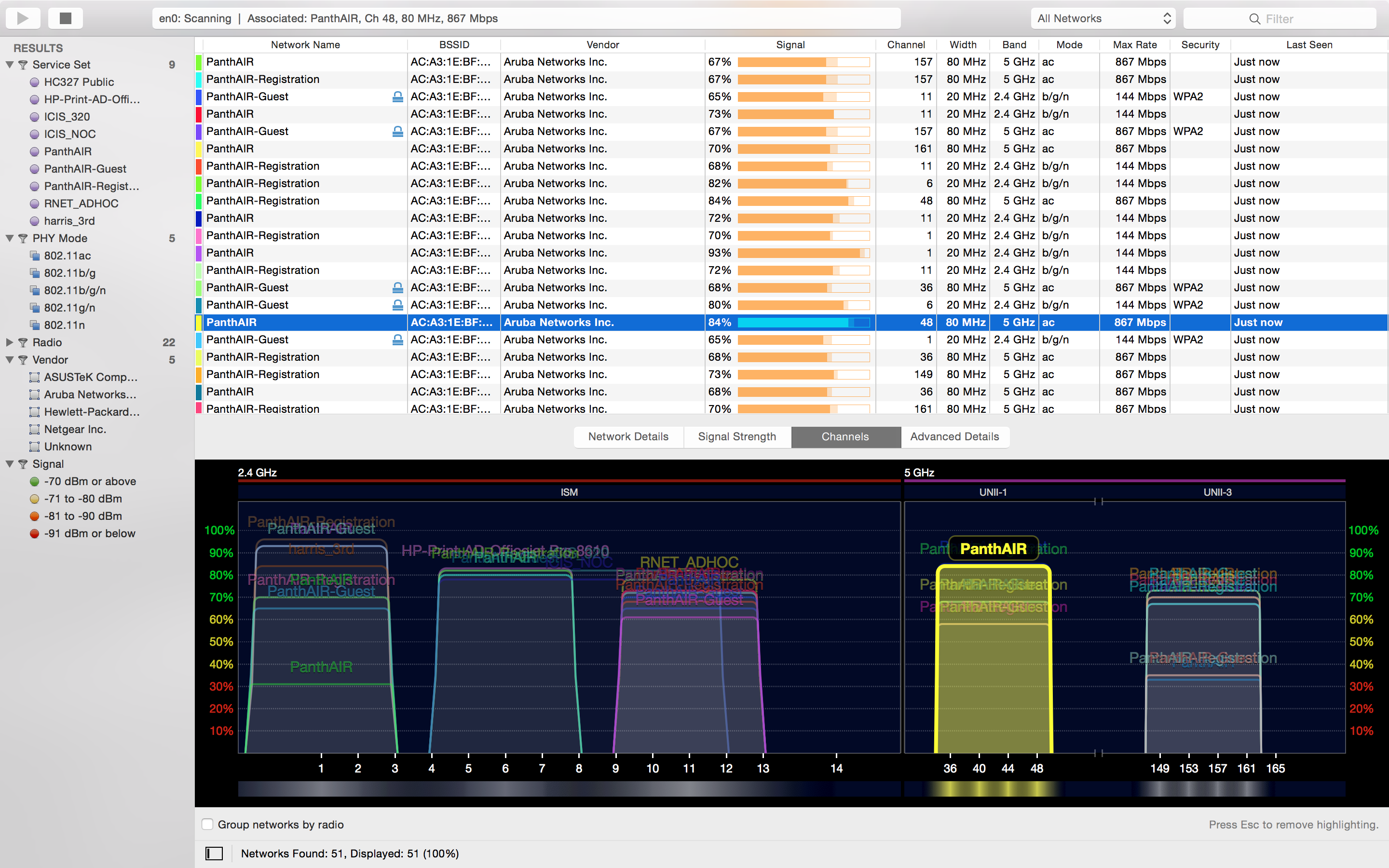 Wireless network diagnostic tool.